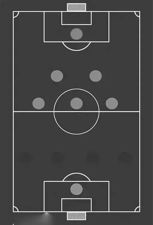 Fifa 24 (Ea Fc) Best Tactics