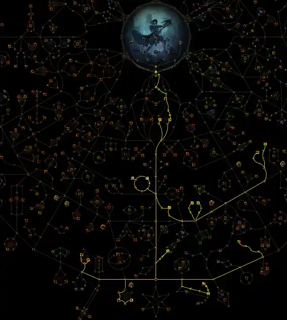 Path Of Exile 2 Skill Tree Planning