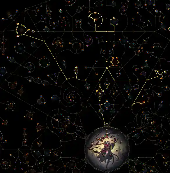 How To Use The Path Of Exile 2 Build Planner