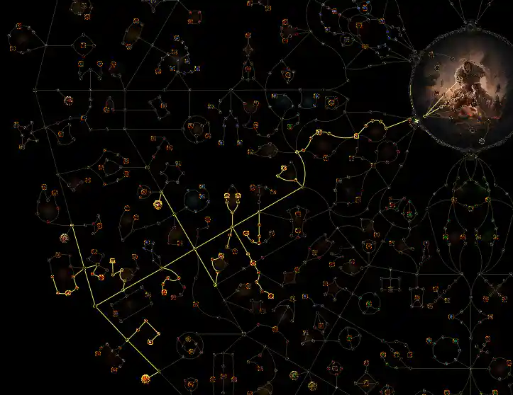 Path Of Exile 2 Leveling Builds